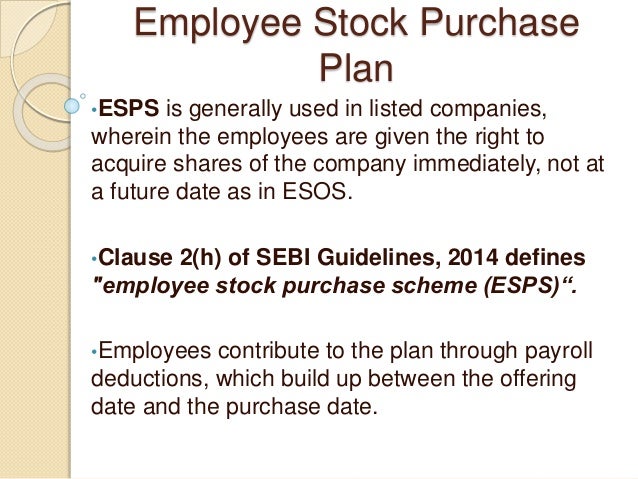 Employee stock options ppt