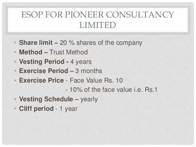 Stock options plan for employees