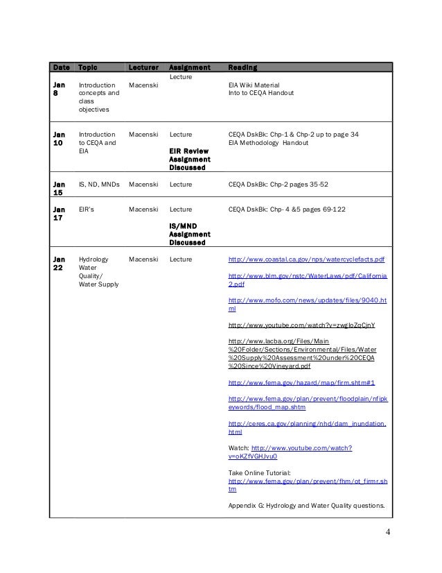 Dissertation Proposal Syllabus