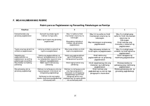 Edukasyon sa Pagpapakatao Grade 8 Teacher's Guide