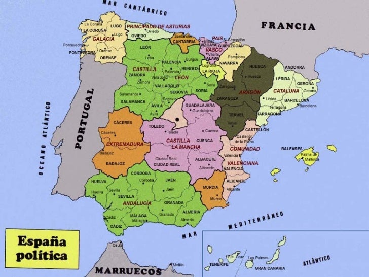 España in ppt