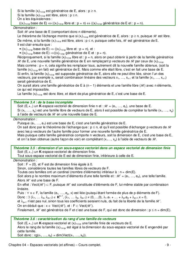 exemple de famille libre qui n est pas generatrice
