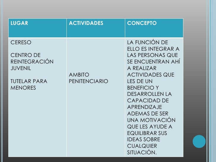 DID CTICA GENERAL I EDUCACI N FORMAL INFORMAL Y NO FORMAL