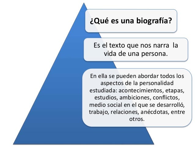 Que Tipo De Texto Es La Biografia www.slideshare.net