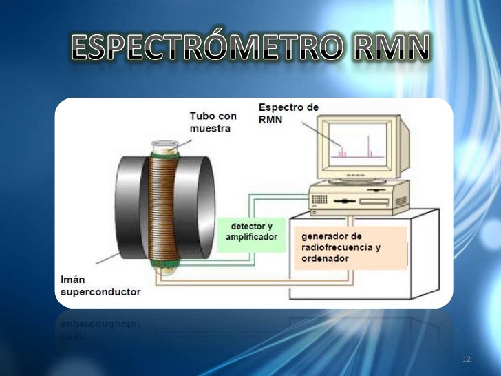 A Que Tipo De Espectroscopia Corresponde La Rmn
