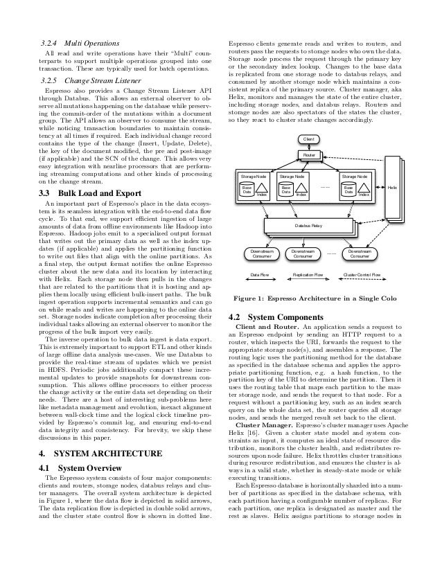 Research paper psychology topics