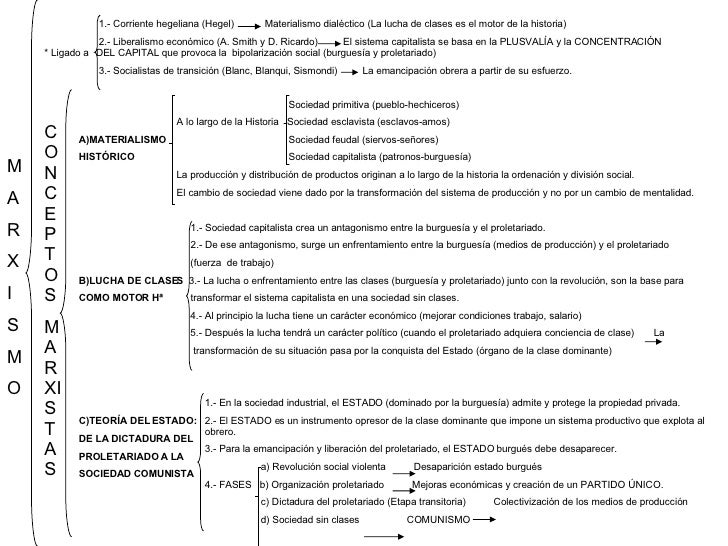 download sino tibetan languages routledge language family