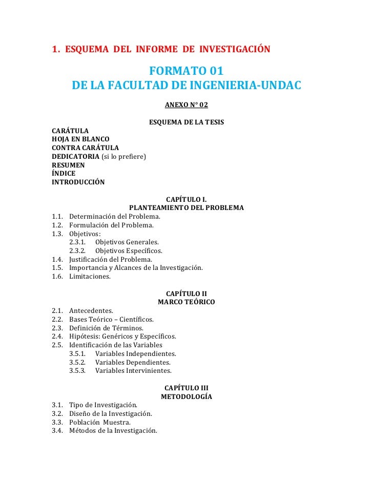 formato de informe escrito