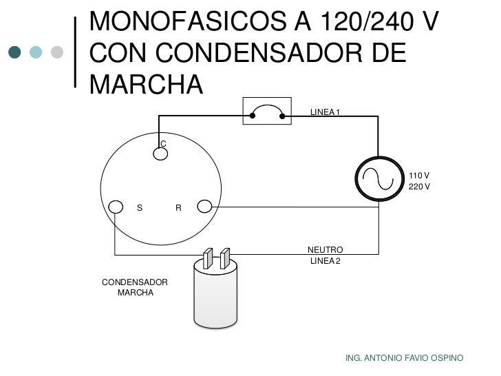 esquema de conexion motor monofasico con condensador