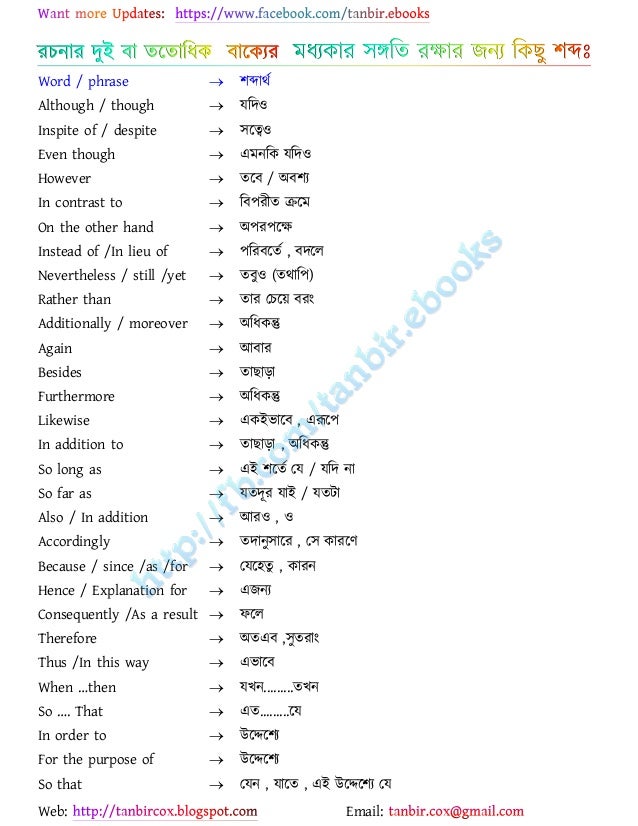 Useful phrases for academic writing image