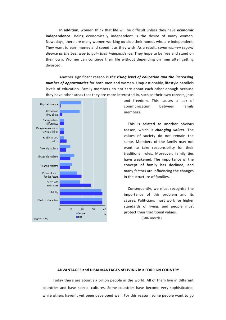 Signs your marriage is over image