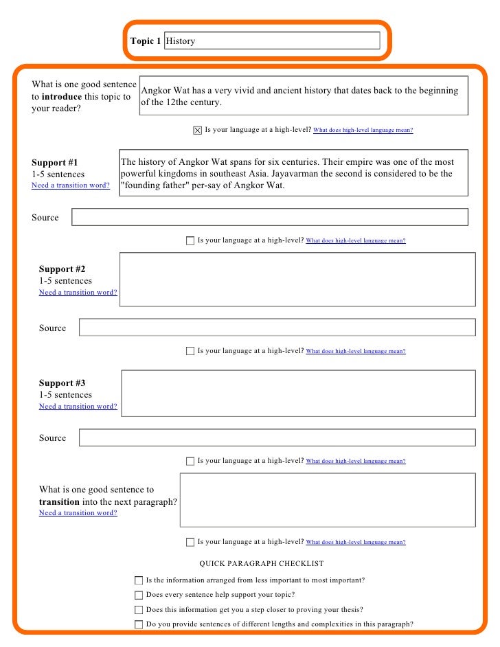 Learning English Essay Example How To Start An Essay Introduction How To Learn English Essay also Business Strategy Essay How To Start An Essay Introduction History Of Essay Writing In The Should Condoms Be Available In High School Essay
