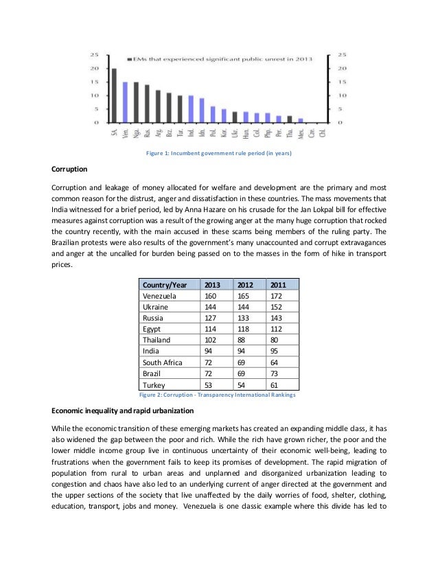 Essay On Power Corrupts Absolutely Absolute Power Free Power Corrupts Absolutely Essay High School Essays Samples also Business Plan Buy Existing Business Othello Essay Thesis