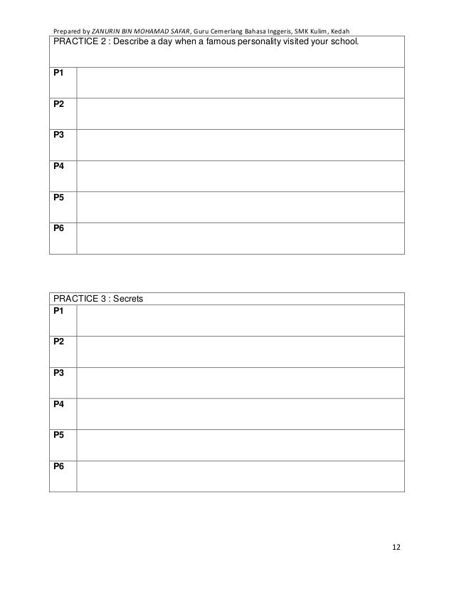 school research papers on george washington school research papers on george washington