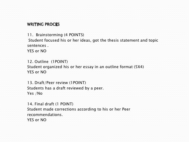 advanced english essay
