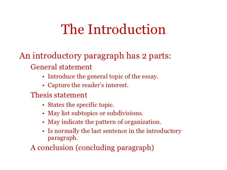 Essay Writing: Writing: The introduction of the essay