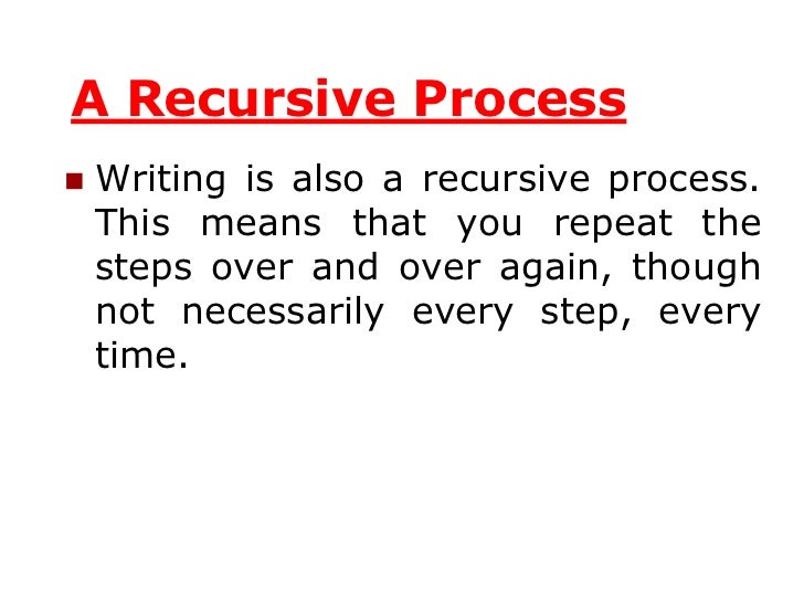 Writing process steps essay