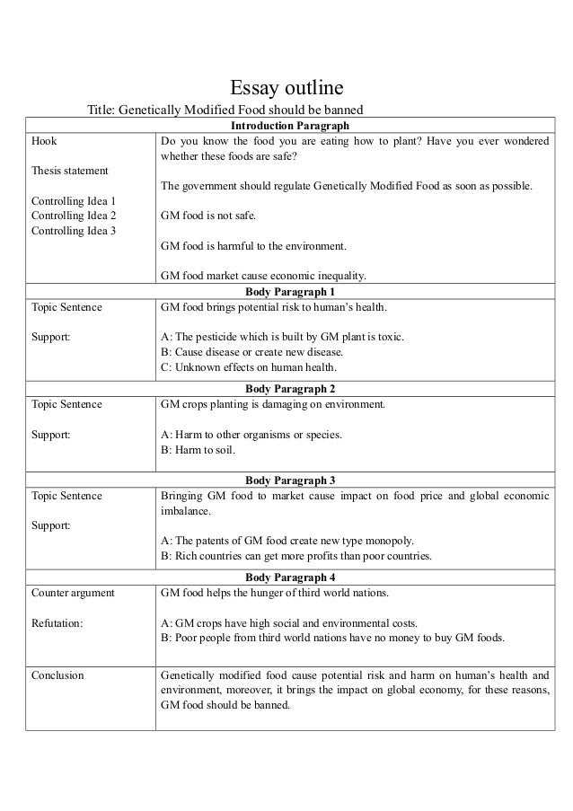 Outline for a essay