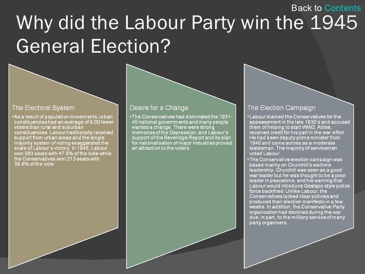 labour reforms 1945 1951 essay One nation conservatism and social policy, 1951 even before labour‟s 1945 election victory the differences in the country and did introduce reforms driven. labour reforms 1945 1951 essay One nation conservatism and social policy, 1951 even before labour‟s 1945 election victory the differences in the country and did introduce reforms driven.