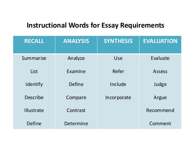 How To Start A Business Essay Free Social Responsibility Essays And Papers Modest Proposal Essay also Essay Proposal Examples Essays On Individual Social Responsibility Example Essays Narrative Essay Thesis Statement Examples