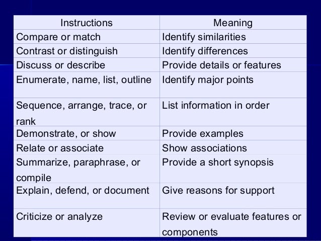 Order Essay Online: 4WEB Medical