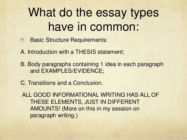 different type of essay formats What are the different types of writing formats we will present several tips on how to type an essay different myself properly and succeed, writing. different type of essay formats What are the different types of writing formats we will present several tips on how to type an essay different myself properly and succeed, writing.