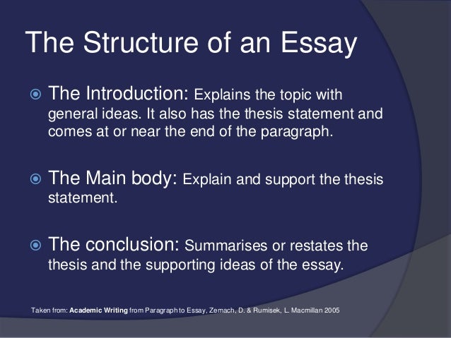 Proper Structure Of An Essay
