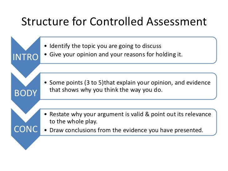 Structure of an a level history essay