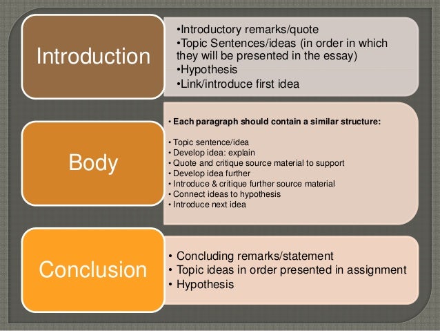 this i believe essay topic ideas