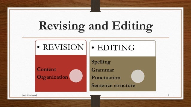 Content and organization of an essay