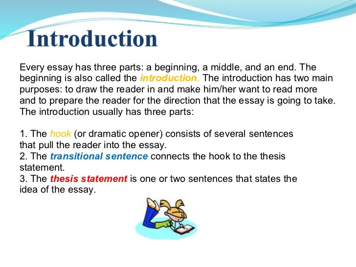 How to start an introduction paragraph for a research paper
