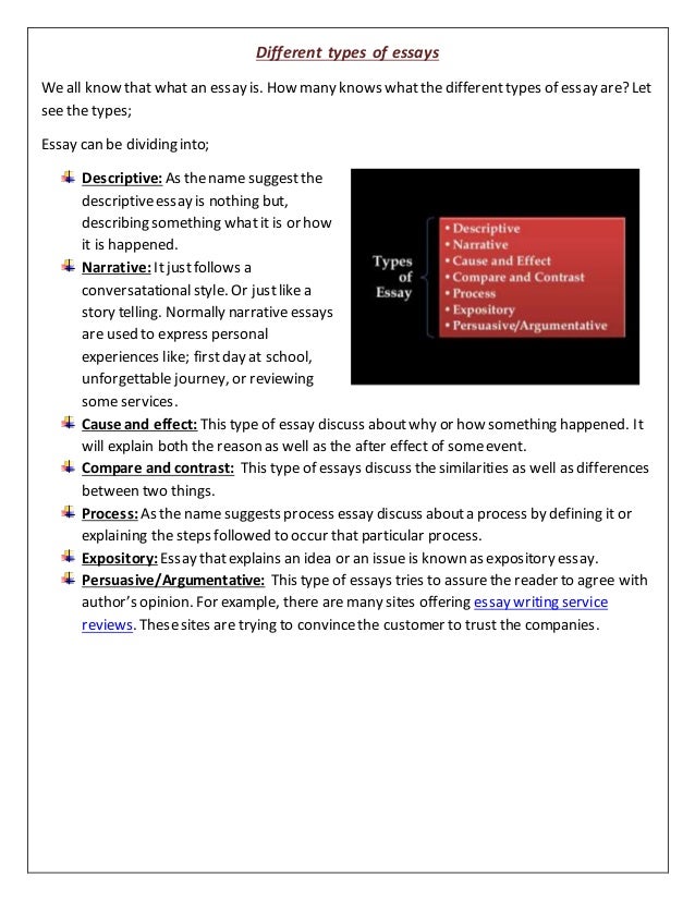 what are the types of essay writing