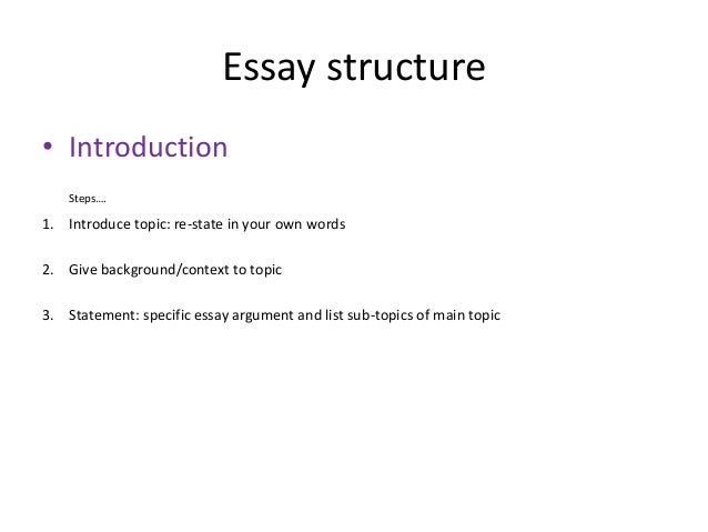 Structure of the introduction in an essay