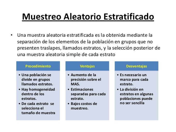 Estadistica aplicada II administracion tutoria 1