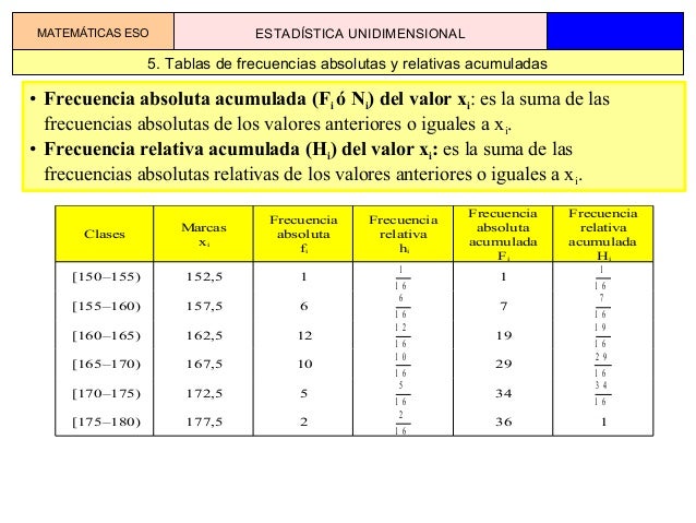 Estadistica 3º ESO