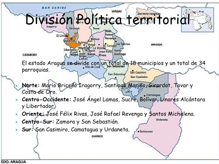 Estado aragua