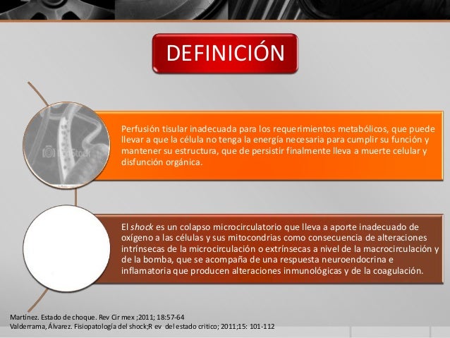 Encargar kolme a través del Internet la tienda