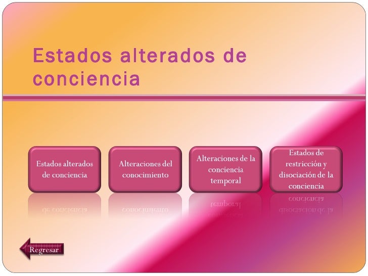 Estados de conciencia.