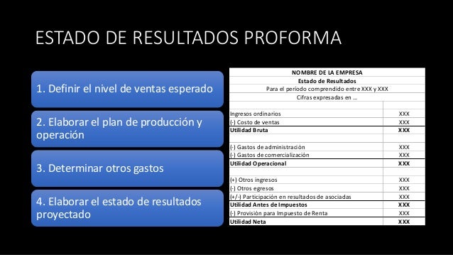 Estados financieros proforma
