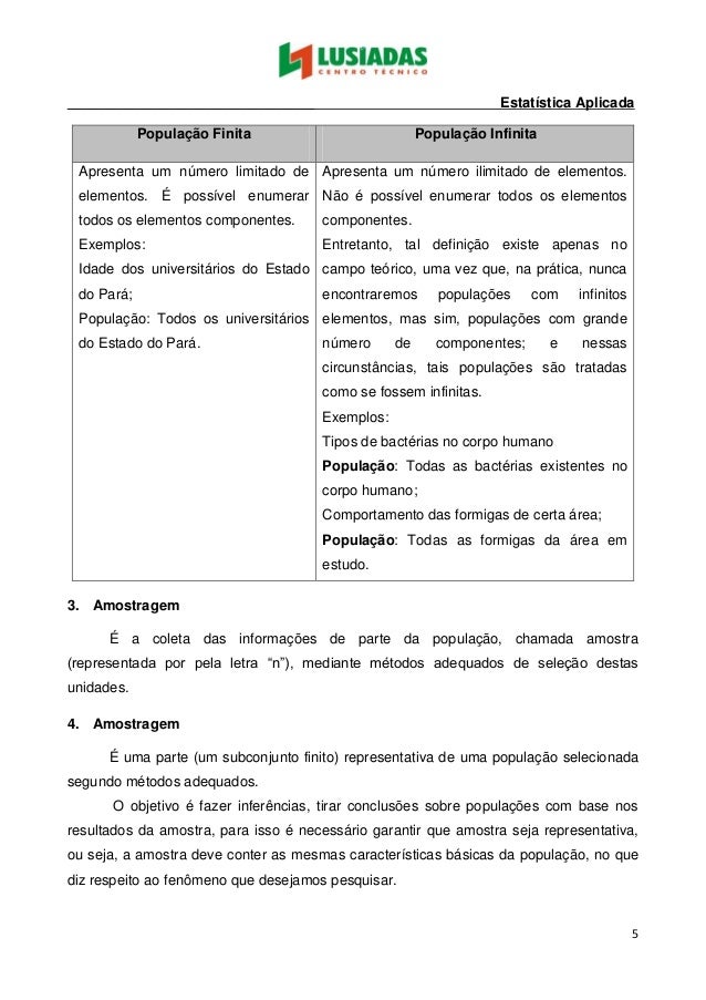 Como aprender a existência de lyambliya