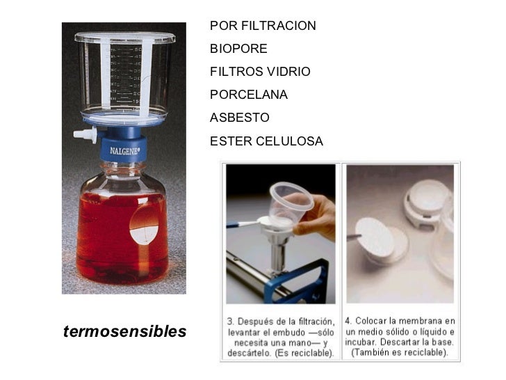 Esterilizacion