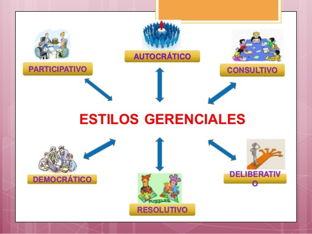 Estilos Gerenciales