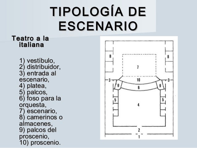 realizacion de proyectos escenicos.