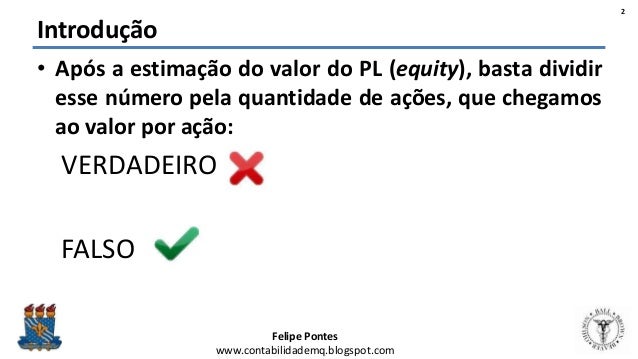 Valor Ação Tesla