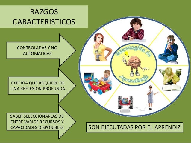 RAZGOS
CARACTERISTICOS
CONTROLADAS Y NO
AUTOMATICAS
EXPERTA QUE REQUIERE DE
UNA REFLEXION PROFUNDA
SABER SELECCIONARLAS DE...