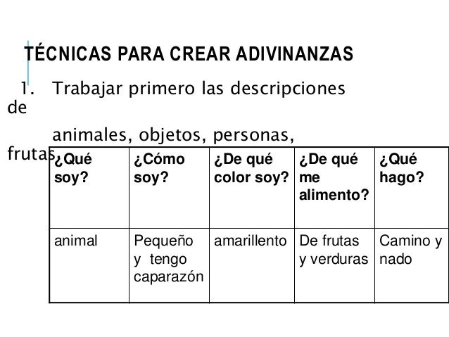 Resultado de imagen para COMO CREAR ADIVINANZA