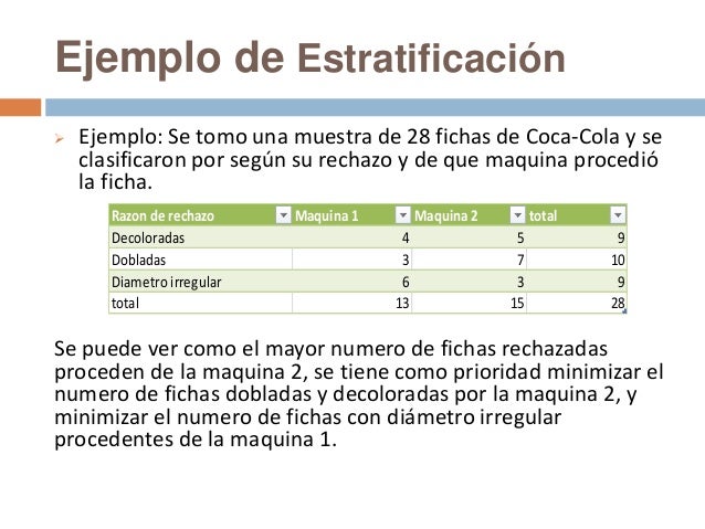 HERRAMIENTAS DE CONTROL DE CALIDAD: ANÁLISIS POR ESTRATIFICACIÓN