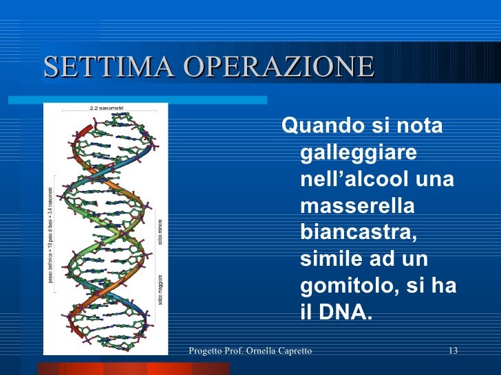 Attraverso quanti è possibile volare dopo aumento di un petto