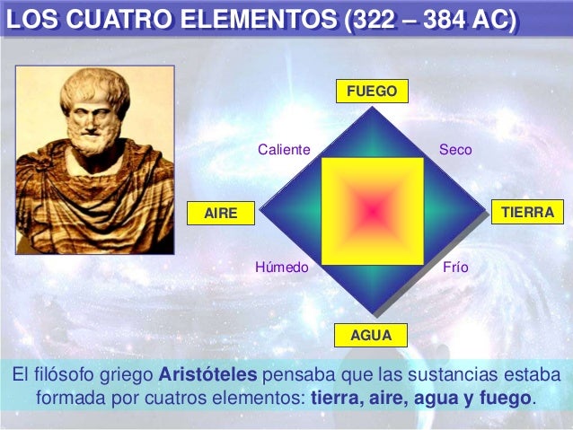 Estructura atc3b3mica-de-la-materia-repaso