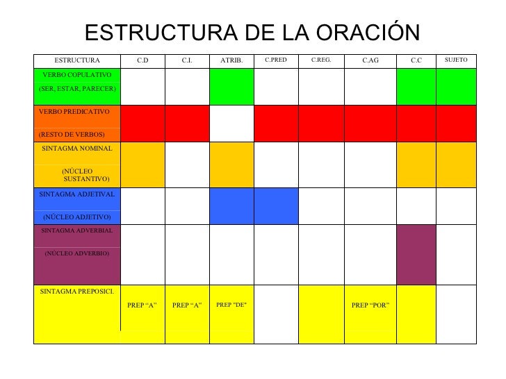 Si varikoz es posible saltar sobre la comba